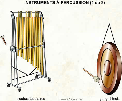 Instruments à percussion 1